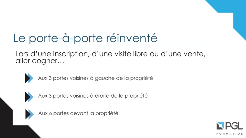 Diapo de la formation — Le porte-à-porte réinventé : à quelles portes cogner lors d'une inscription, d'une visite libre ou d'une vente